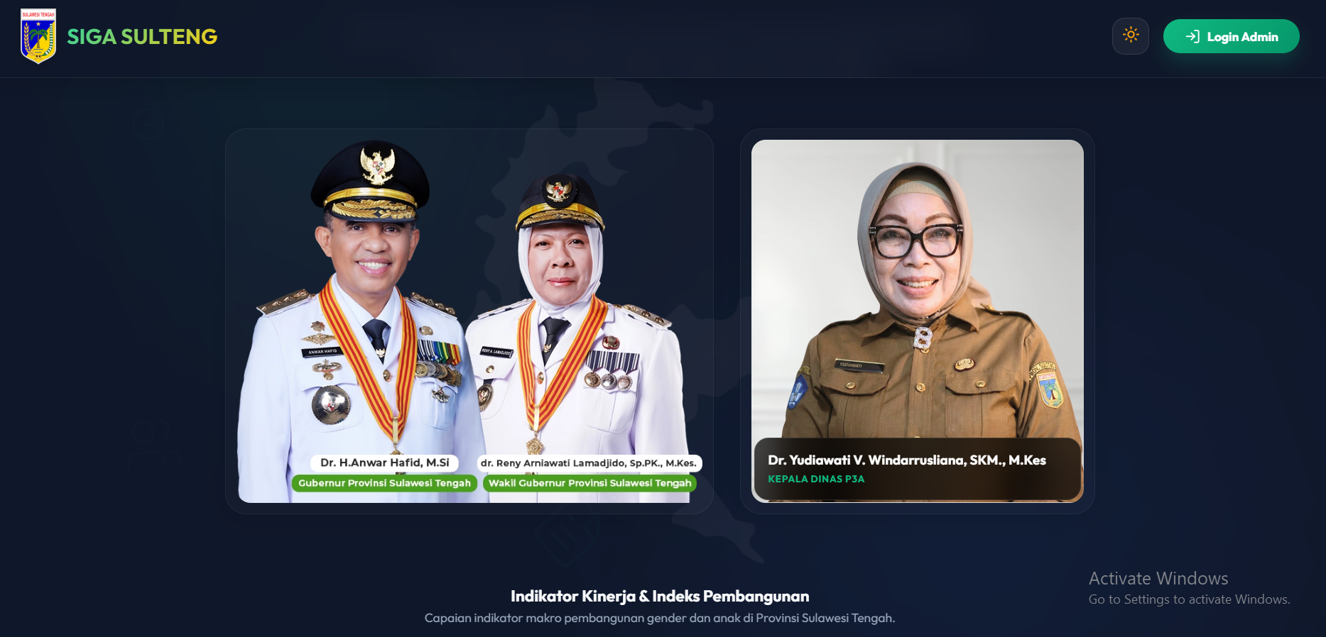 Sistem Informasi Gender dan Anak (SIGA)